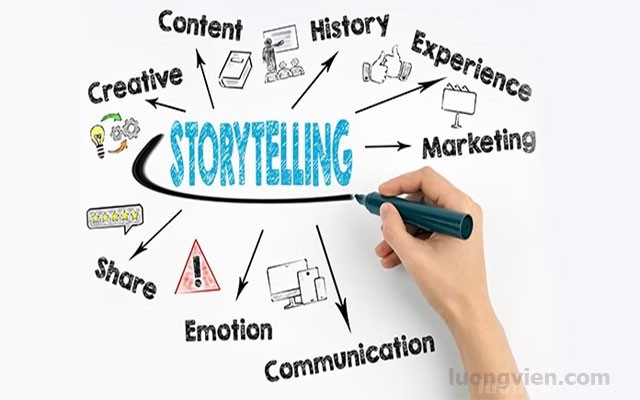 Storytelling - Xu hướng Key Visual nổi bật gần đây